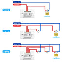Interruptor Inteligente  Wi Fi - Você no Controle