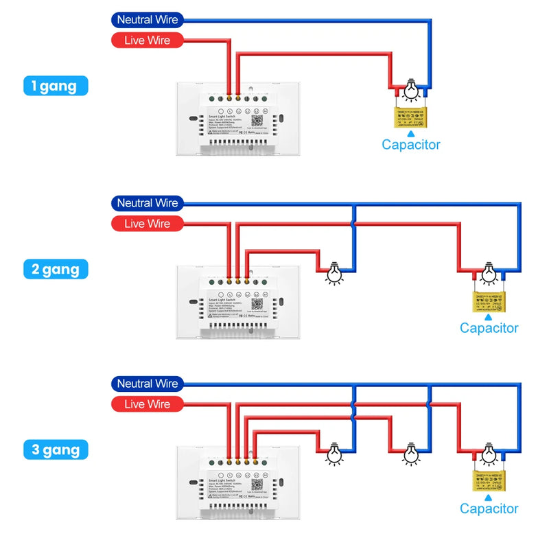 Interruptor Inteligente  Wi Fi - Você no Controle